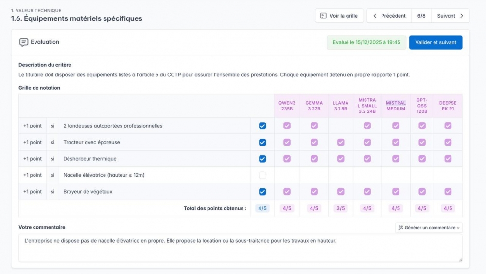 Dans les coulisses des services IA d’un éditeur de logiciels par Laurent M.