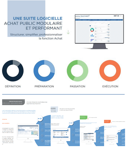 Découvrez les atouts phares de 'Local trust' Achat public